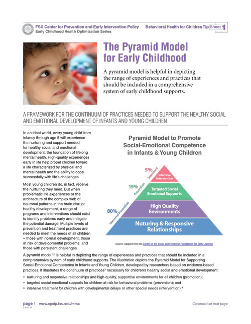 ECHO Behavioral Health Tip 1 - The Pyramid Model for Early Childhood.pdf